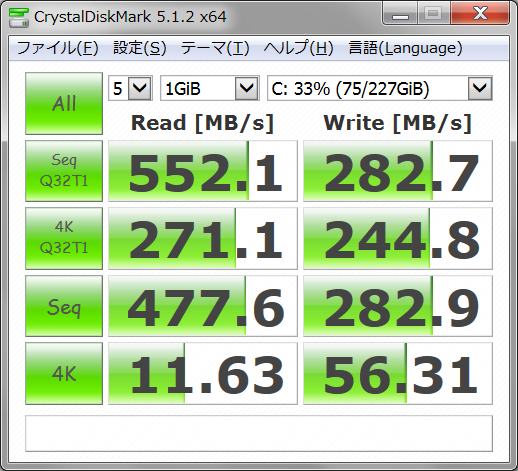 Results-of-CrystalDiskMark